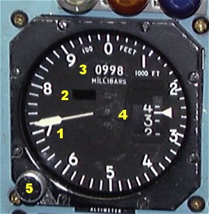 Altimeter
