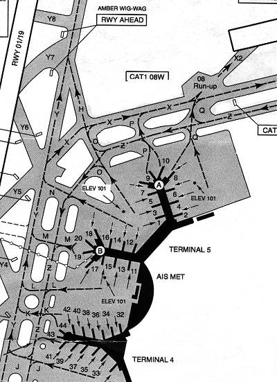 Taxi_chart