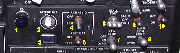 Overhead test panel