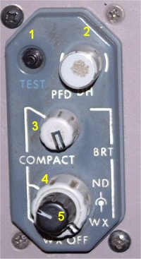 Dimming panel