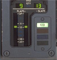 Flap indicator