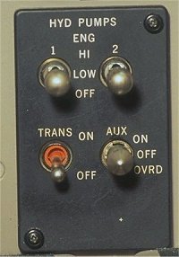 Hydraulic panel